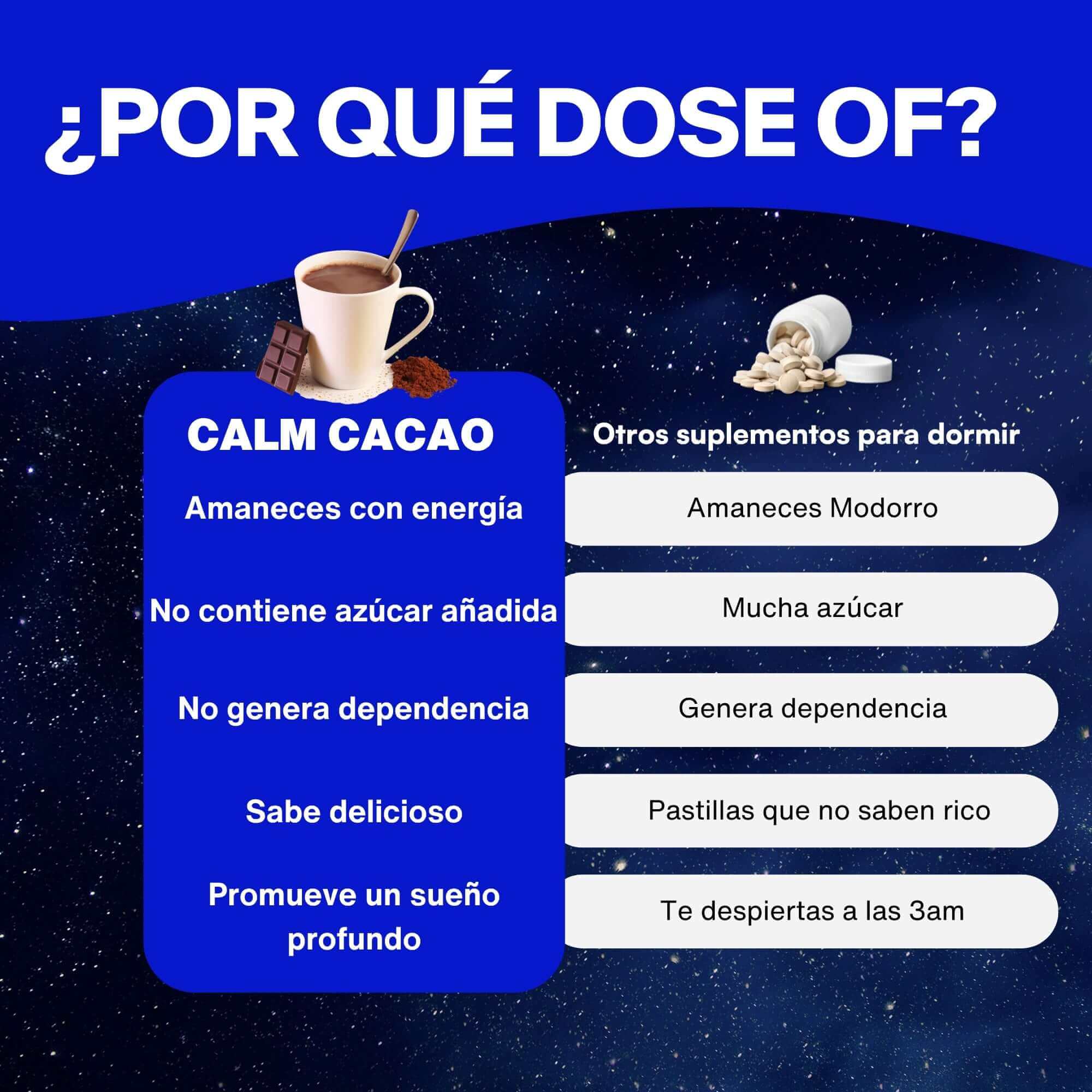 Comparación Calm Cacao vs otros suplementos para dormir - ingredientes naturales