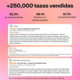Café Con Hongos Adaptógenos