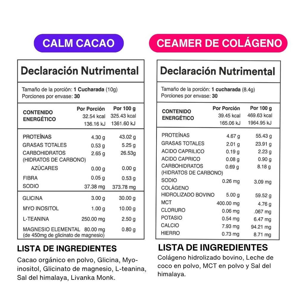 kit relajacion tabla nutriconales dose of