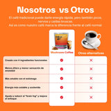 mushroom coffee vs cafe normal