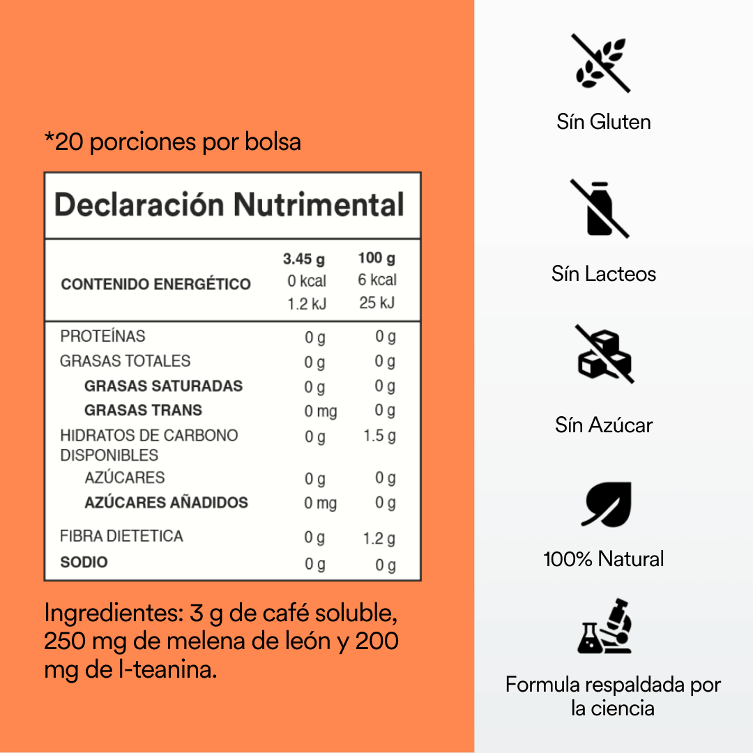 Ingredientes de Dose Of