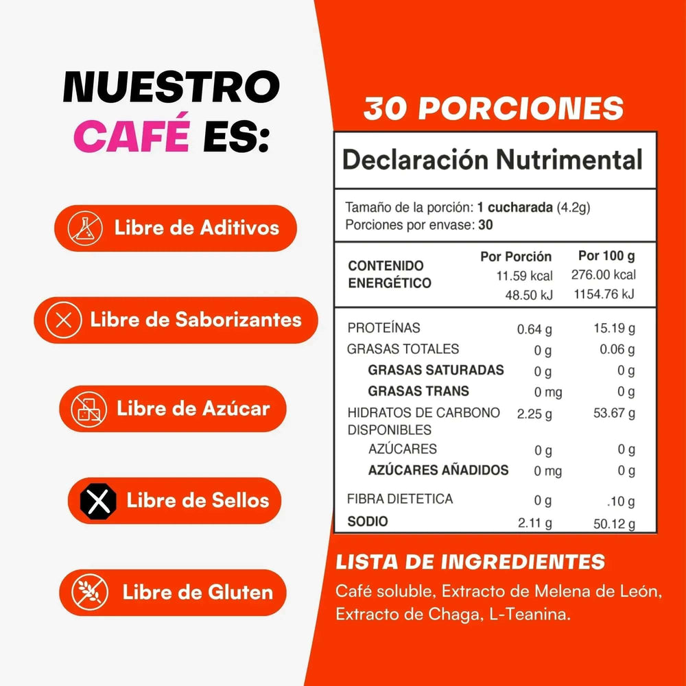 abla nutricional Mushroom Coffee - 12 calorías por porción, sin azúcar añadida